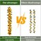 8Ft Sunflower Garland 4 Pack Artificial Sunflowers Hanging Vines Summer Garland Spring Flower Garland Decorations for Baby Shower Wedding Party Kitchen Birthday Bedroom Wall Decor (Yellow)